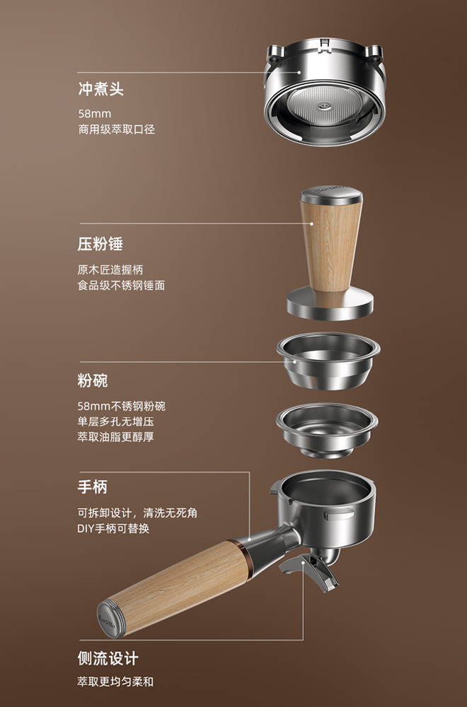 配置专用器具